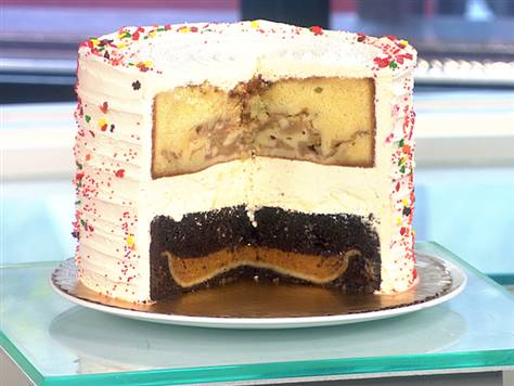 The Cake At The End Of All Cakes